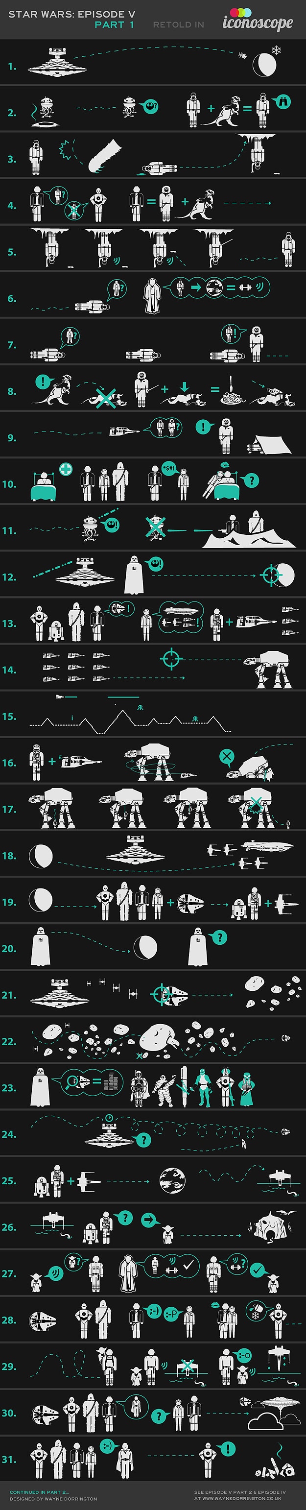 Empire Strikes Back In Icons