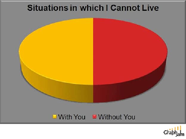 U2 With Or Without You Song Charts Cleverly Illustrated