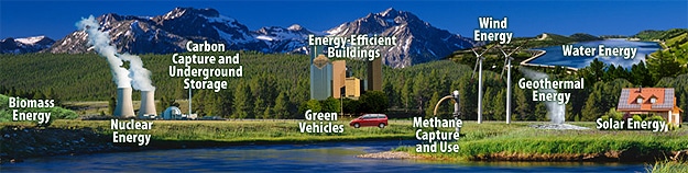 Cleaner Energy Source Options