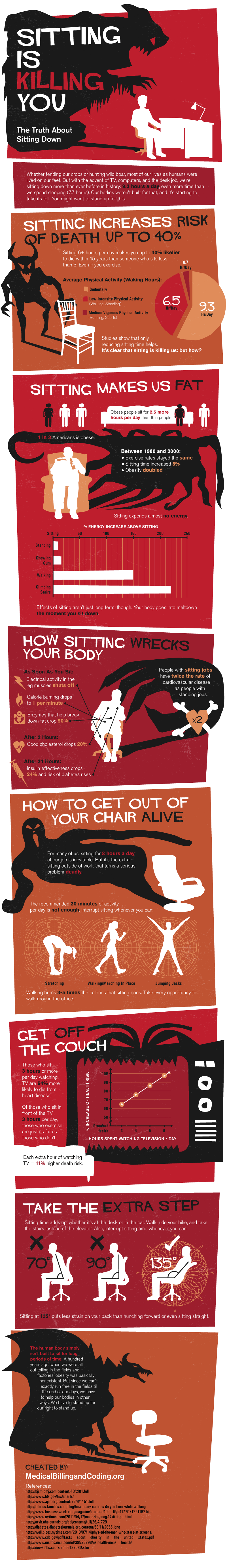 Sitting Down Is Killing You
