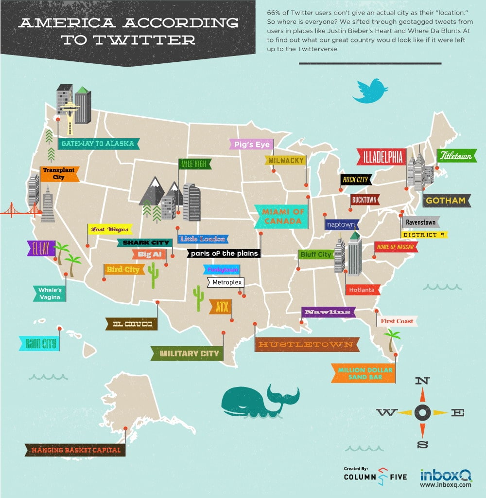 America According To Twitter Poster