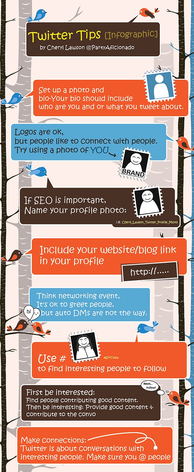 How To Twitter Infographic Learning The Basics Of Twitter