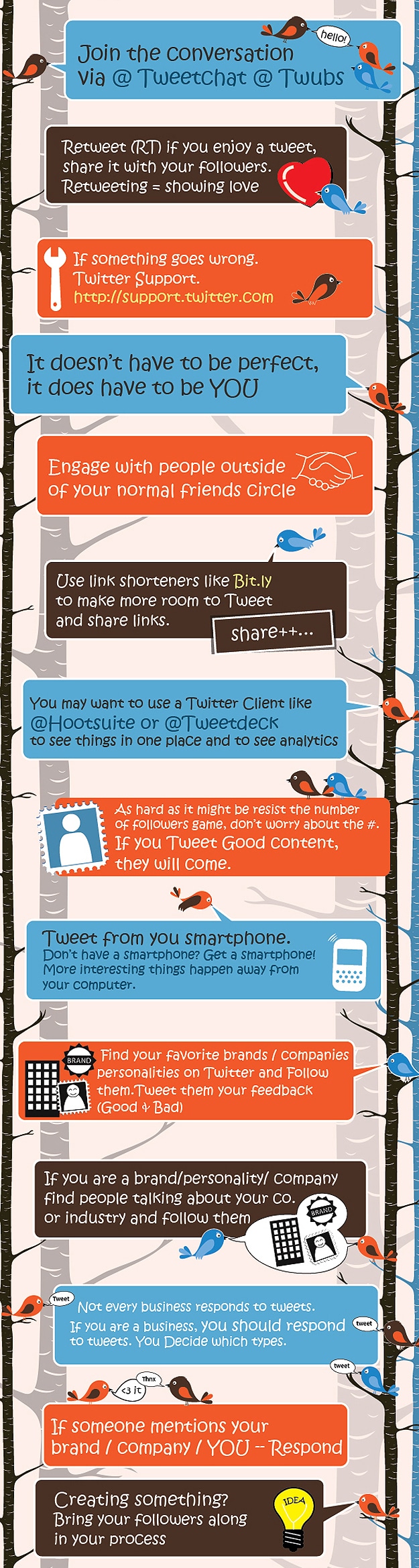 How To Twitter Infographic Learn The Basics Of Twitter