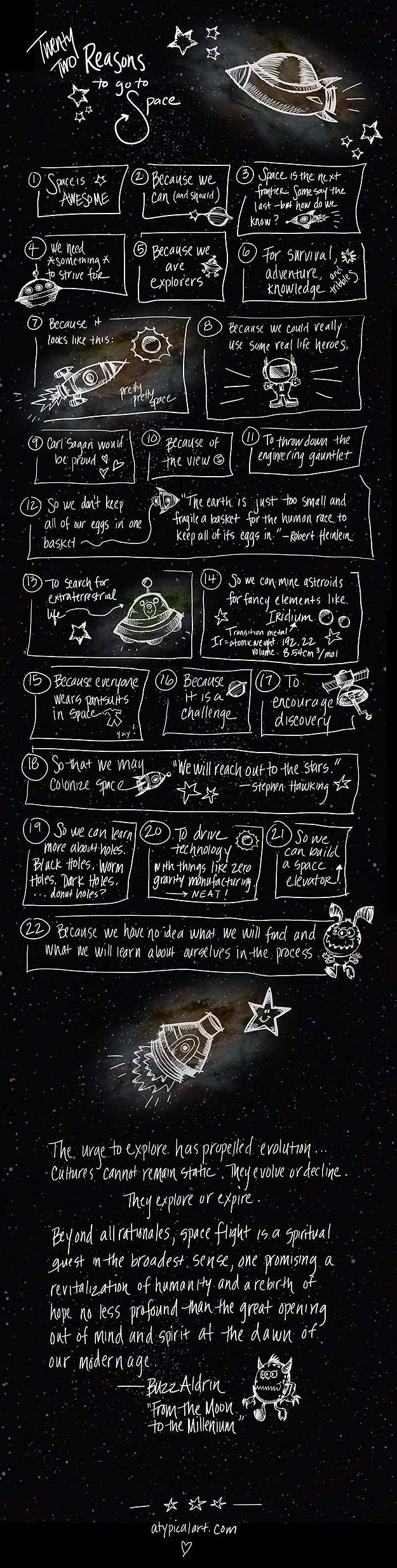 Reasons To Go Into Space Virgin Galactic Space Trip Bookings