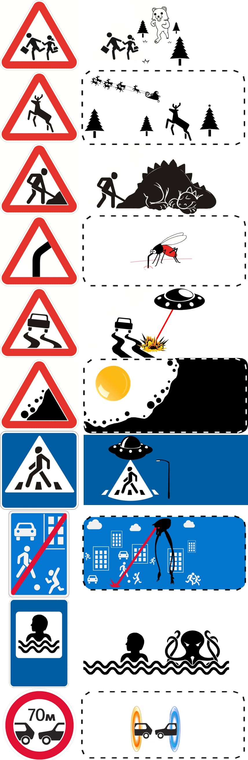 Road Signs Bigger Picture Design