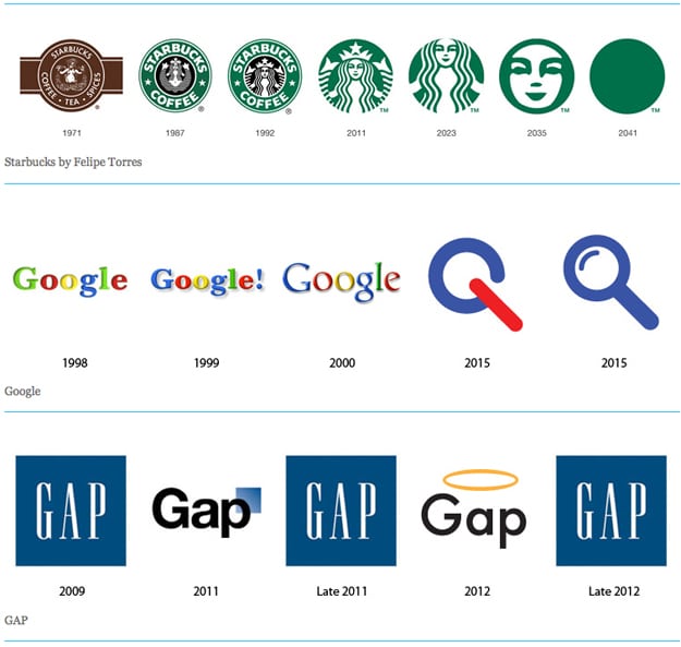 Past Present Future Logos 3 Corporate Branding Logo Design