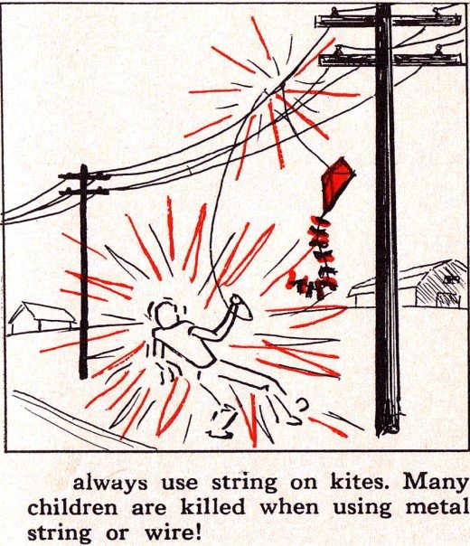 Retro Old School Safety Manual Retro Old School Safety Manual