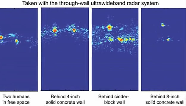 See Through Concrete Walls 2 Science Technology Radar Walls