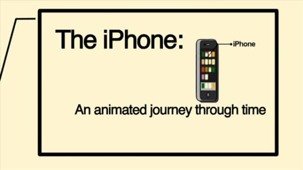 The Animated iPhone History Video