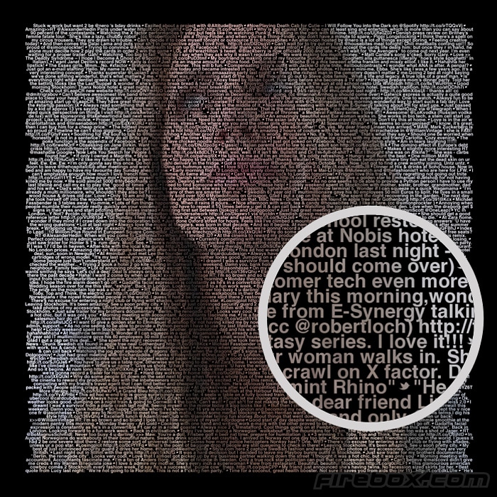 Twitter Tweet Profile Picture Portrait Twitter Tweet Profile Picture Portrait