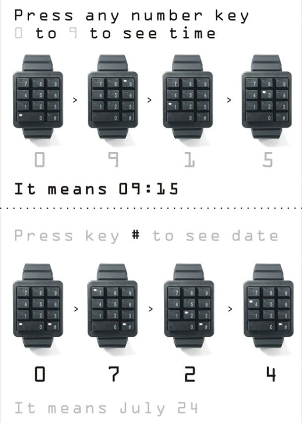 Click Keypad Geekdom Watch Concept