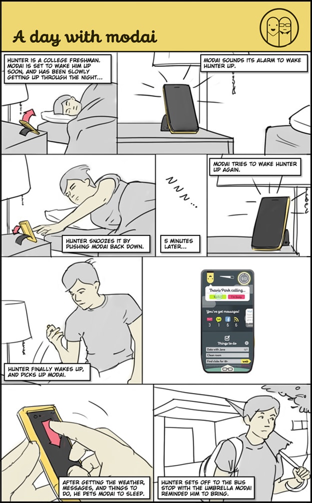 Modai Phone BFF Tool 12 Your Phone Is Your Friend