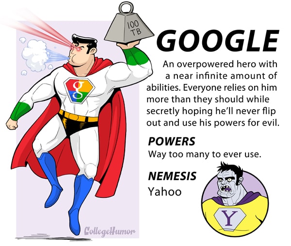 Social Media Websites As Superheroes