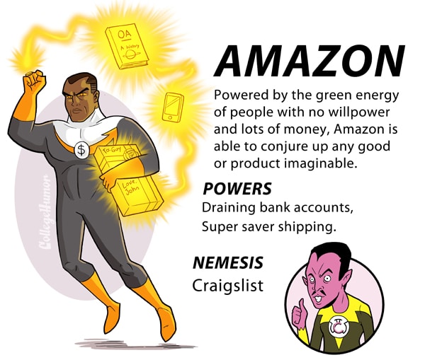 Social Media Websites As Superheroes