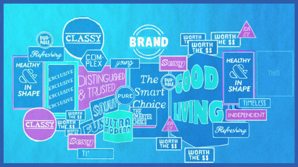 The Fundamental Elements Of Design The Fundamental Elements Of Design