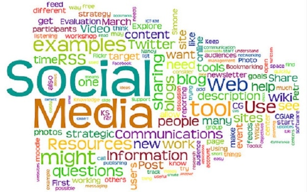 Social Media Logo Collage Highlighted Action Words and Sites