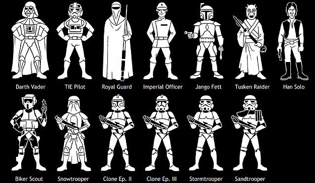 Star-Wars-Car-Decals Bumper Stickers Star Wars