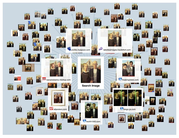 Reverse Image Search Image Source