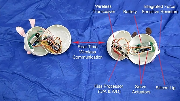 Give A Real Kiss Online