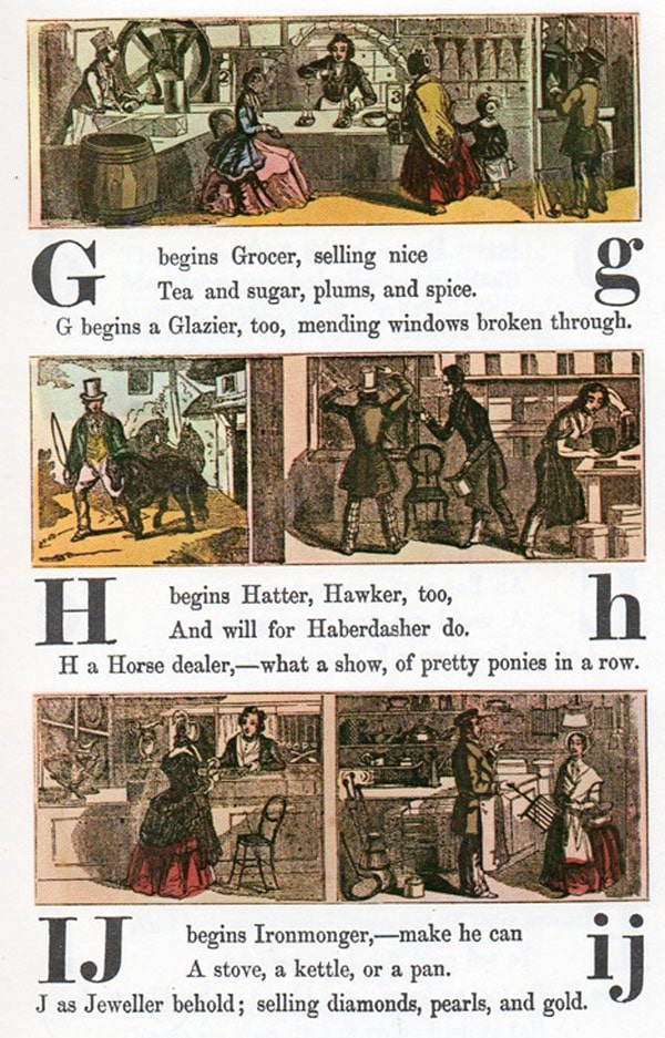 Popular-Jobs-In-Alphabet