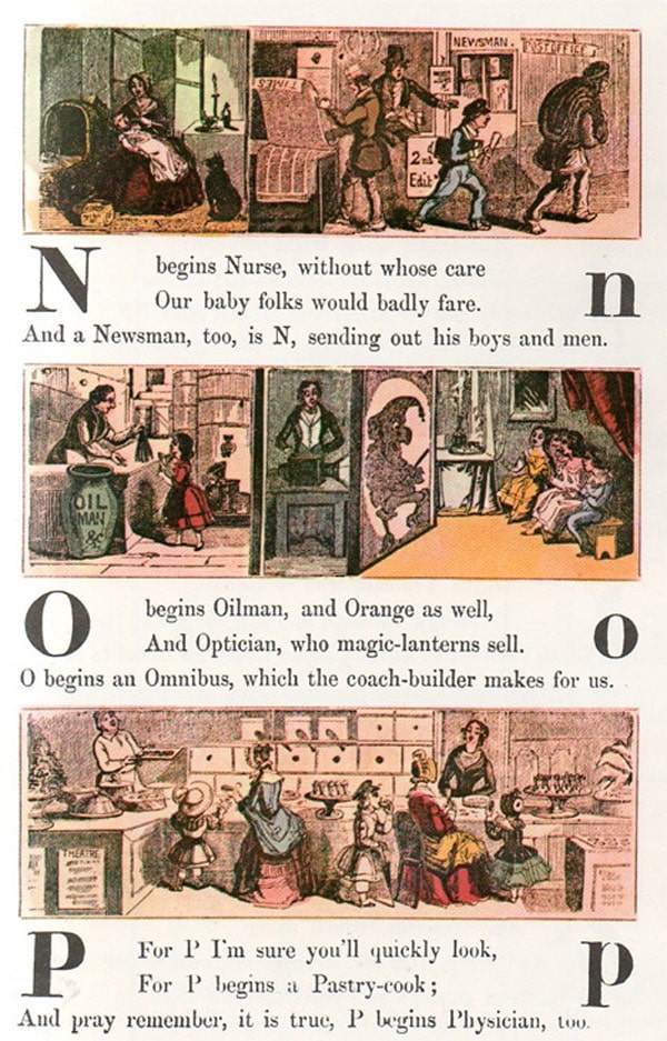 Popular-Jobs-In-Alphabet