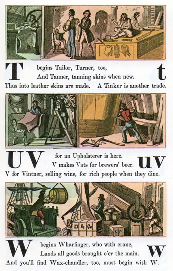 Popular-Jobs-In-Alphabet