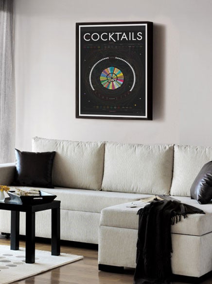 constitutions-of-classic-drinks-chart