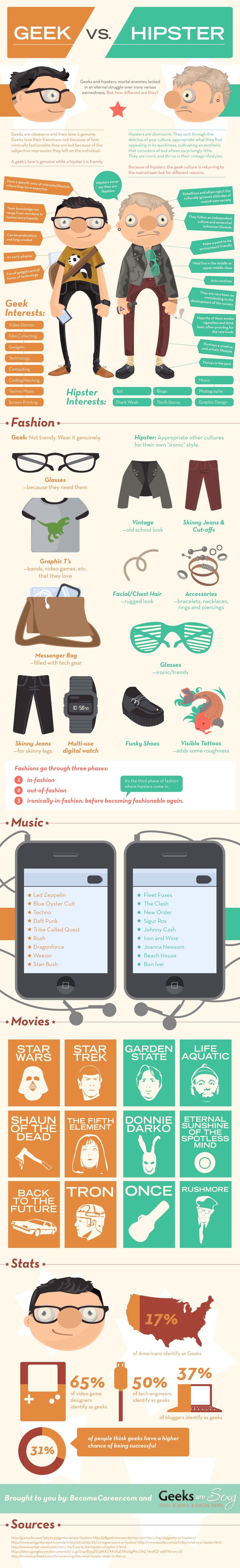 geeks-vs-hispters-infographic