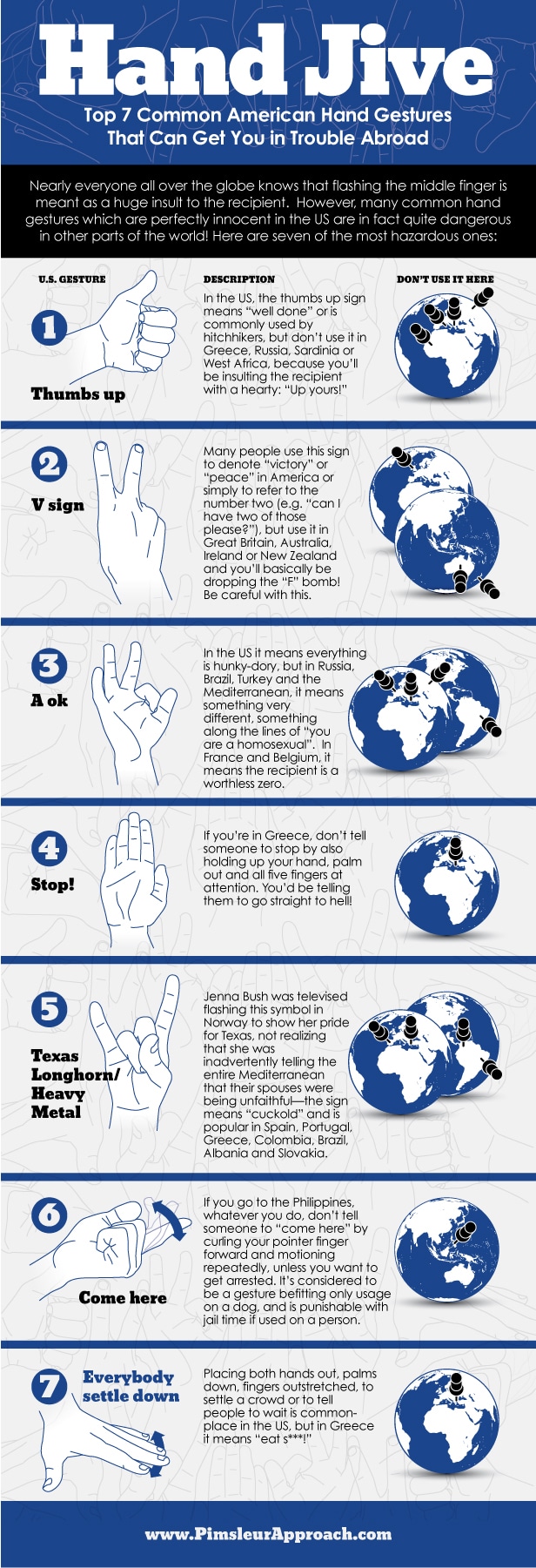 hand-jive-gesture-infographic hand-jive-gesture-infographic
