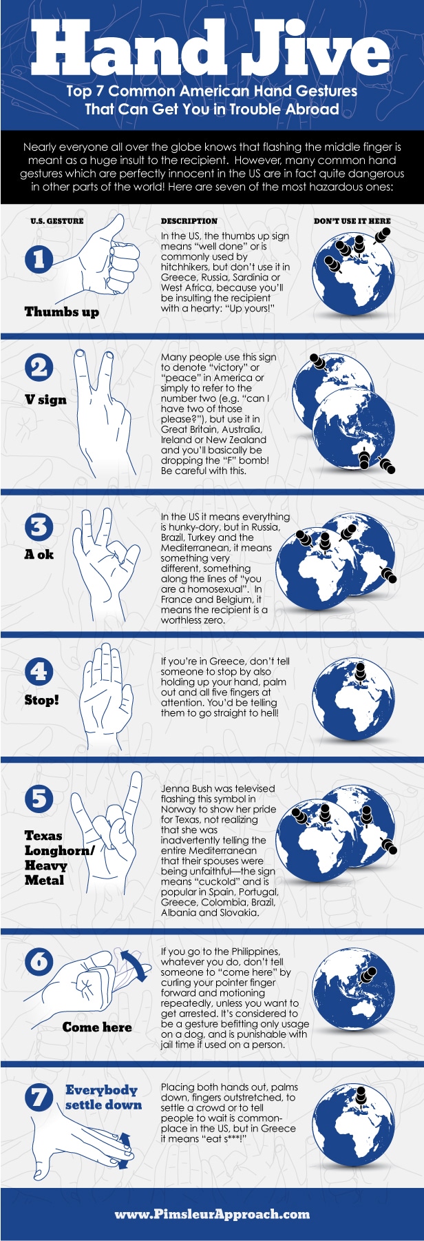 hand-jive-gesture-infographic