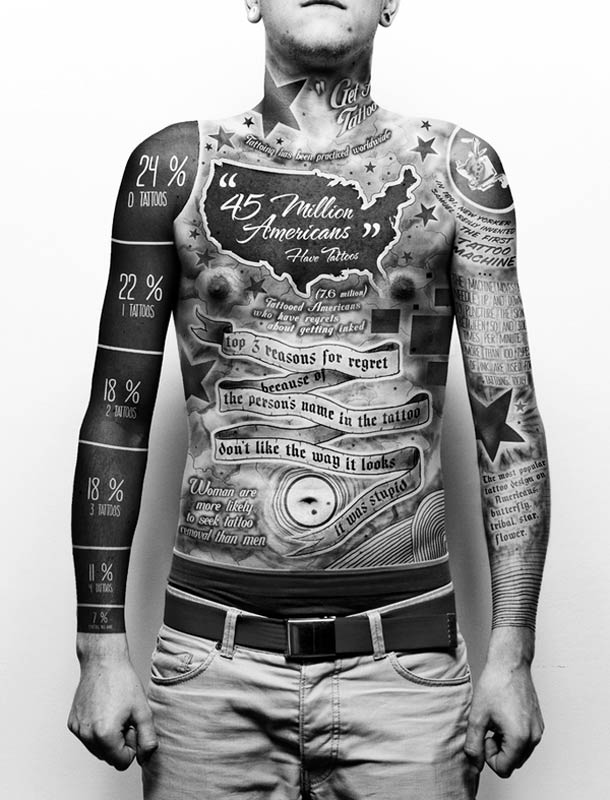 tattoo-infographic-about-tattoos tattoo-infographic-about-tattoos