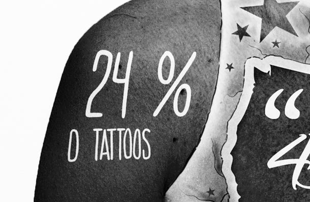 tattoo-infographic-about-tattoos tattoo-infographic-about-tattoos