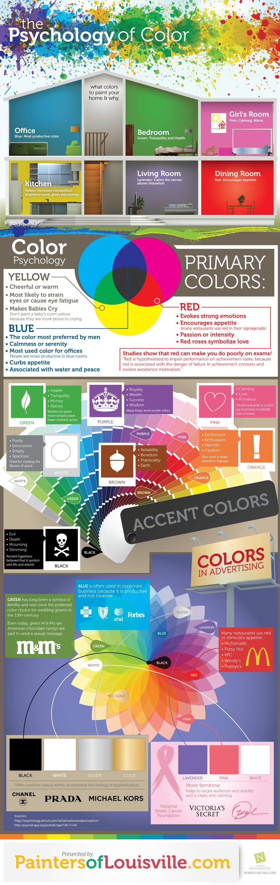 the-psuchology-of-color-infographic the-psuchology-of-color-infographic
