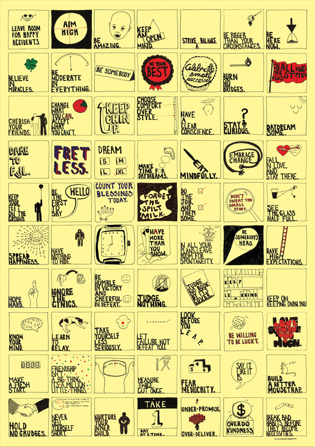 Things We Forget Poster Things We Forget Poster