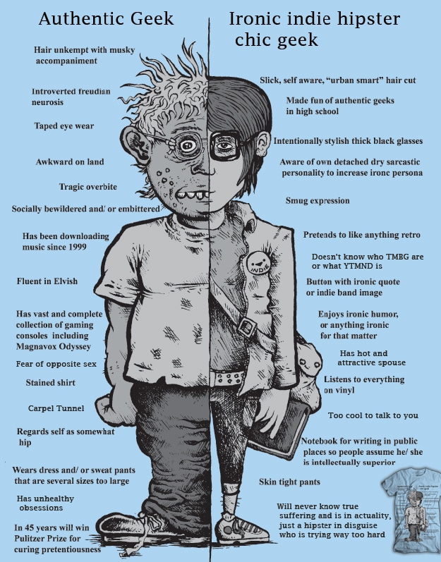 Threadless-Authentic-Imposter-Geek-Image Threadless-Authentic-Imposter-Geek-Image