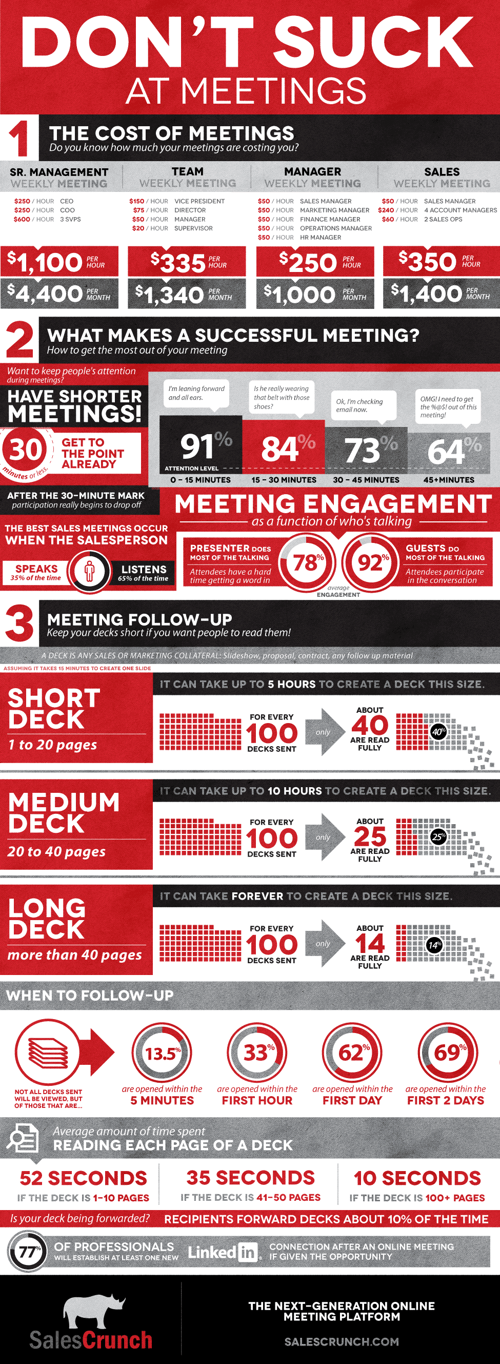dont-suck-at-meetings-infographic dont-suck-at-meetings-infographic