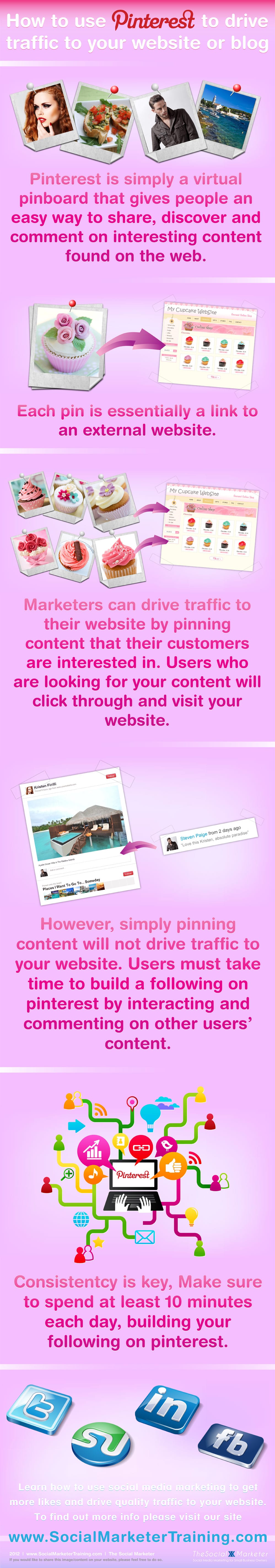 driving-traffic-from-pinterest-infographic driving-traffic-from-pinterest-infographic