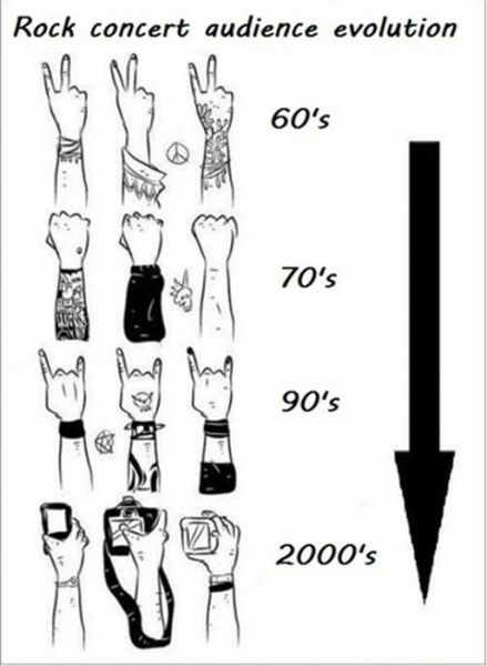evolution-of-concert-hand-gestures evolution-of-concert-hand-gestures