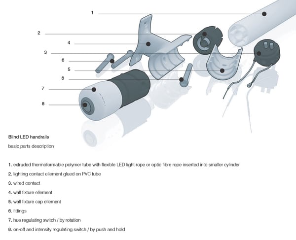 led-blind-handrails-concept