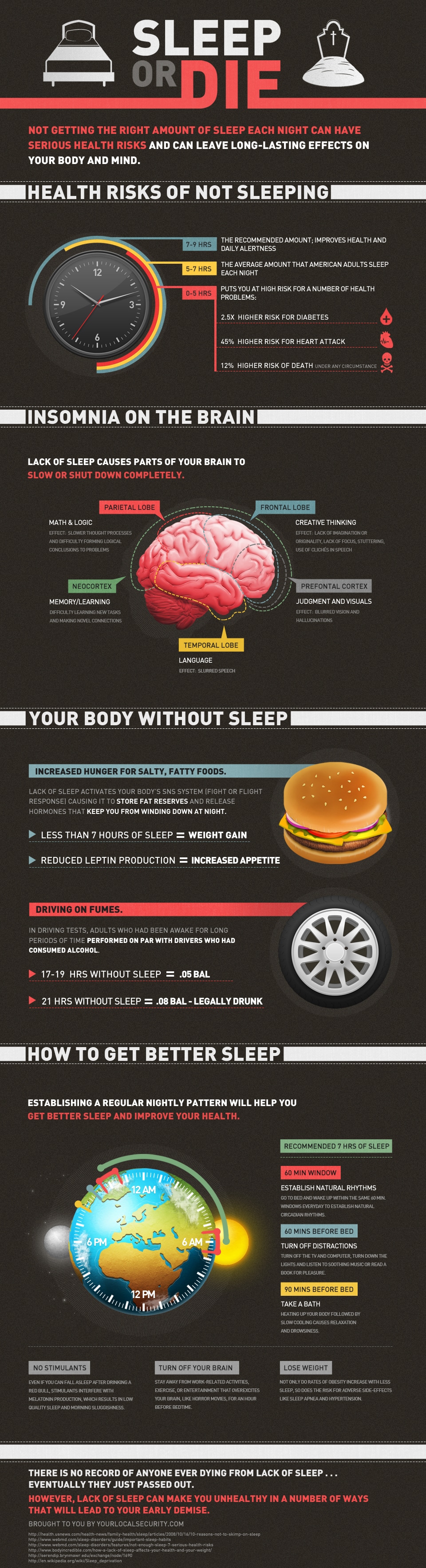 sleep-or-die-guide-infographic