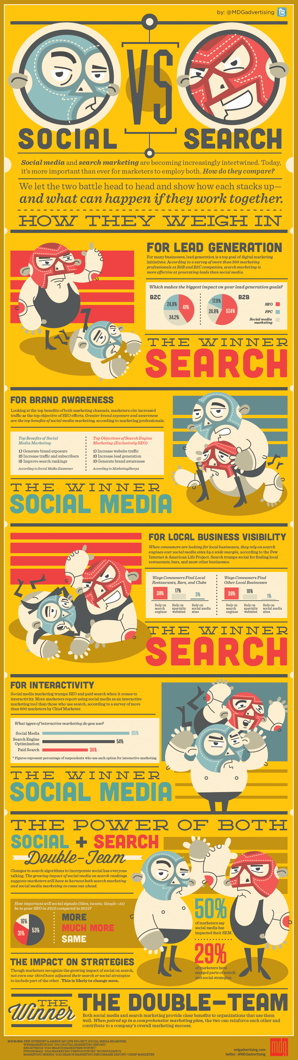 social-vs-search-marketing
