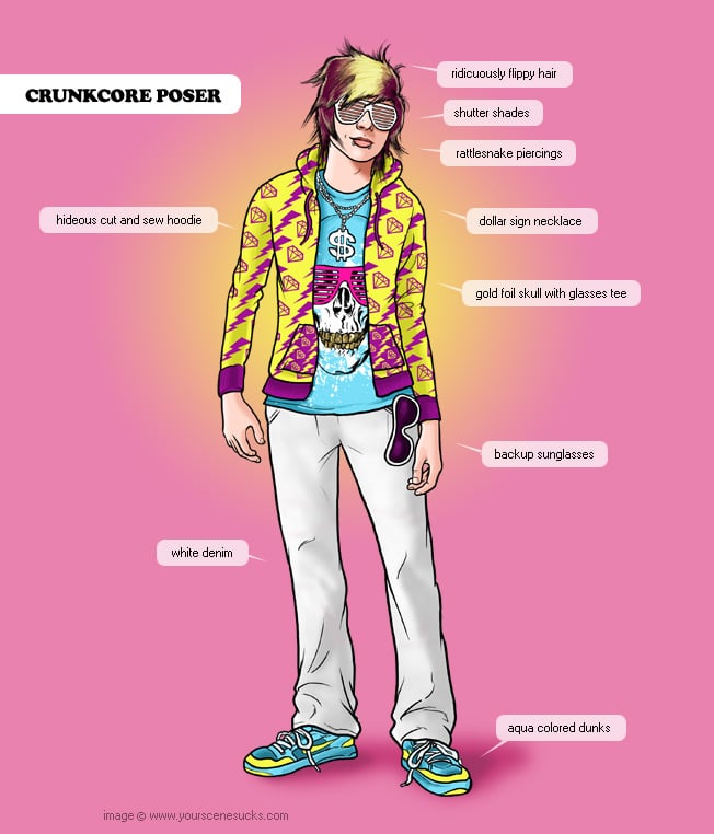 your-scene-sucks-artwork