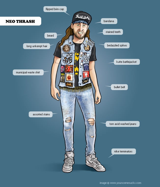 your-scene-sucks-artwork