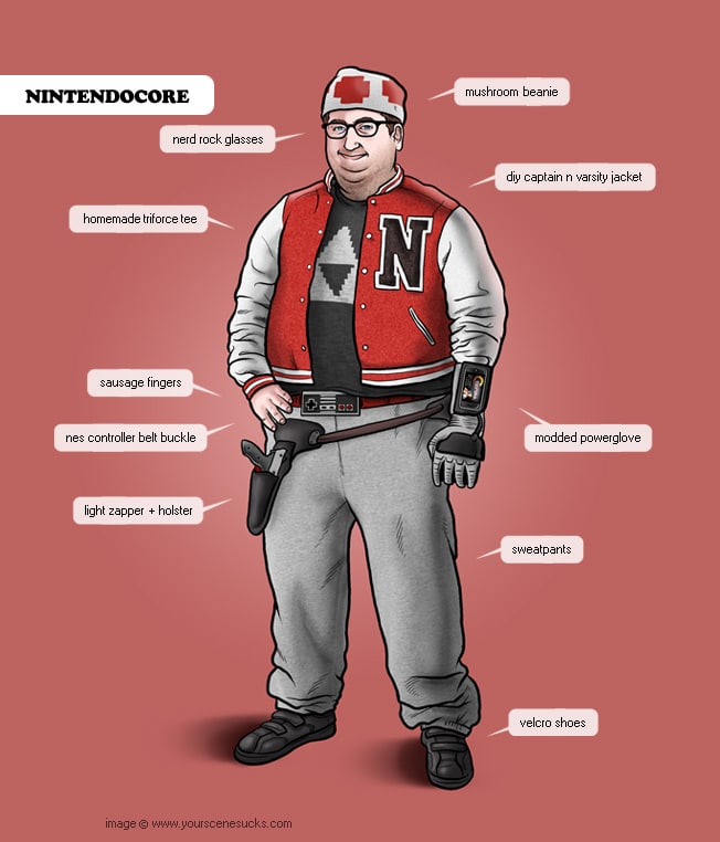 your-scene-sucks-artwork