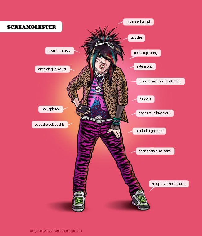 your-scene-sucks-artwork