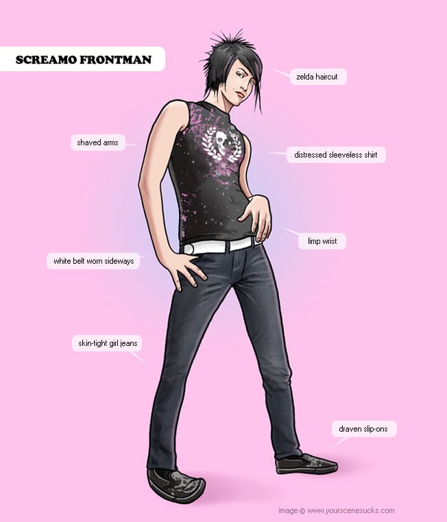 your-scene-sucks-artwork