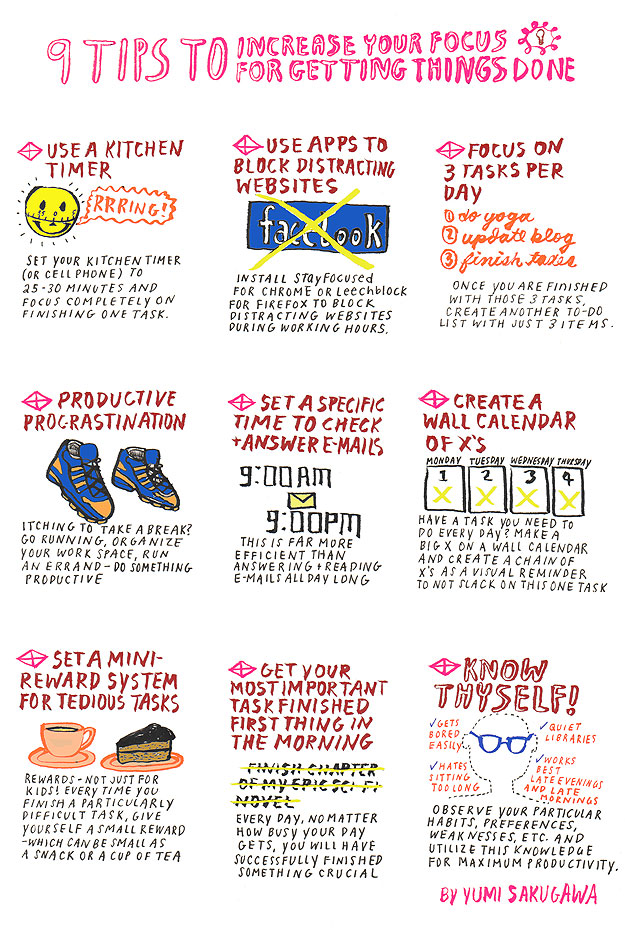 How-To-Focus-Better-Infographic How-To-Focus-Better-Infographic