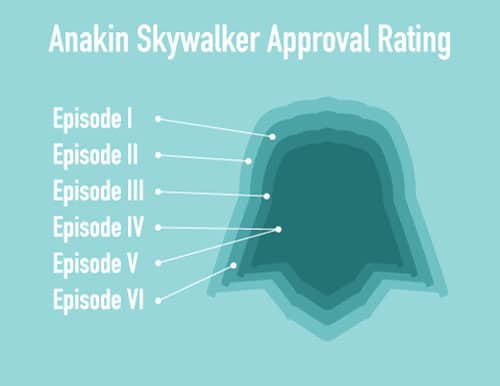 Star-Wars-In-Pictures