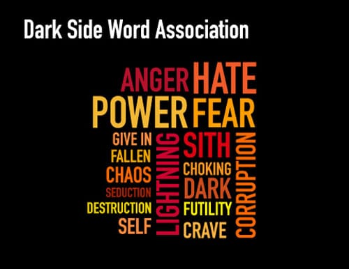 Star-Wars-In-Pictures