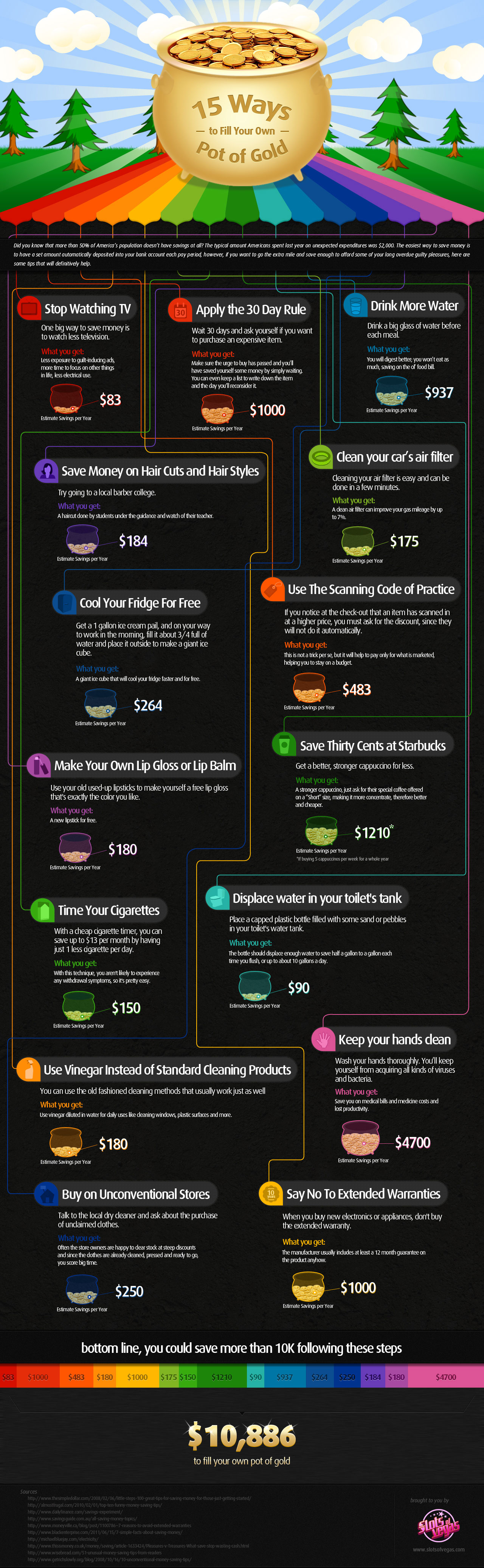 lifestyle-money-hacks-infographic